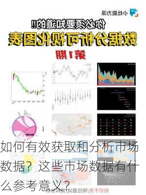 如何有效获取和分析市场数据？这些市场数据有什么参考意义？