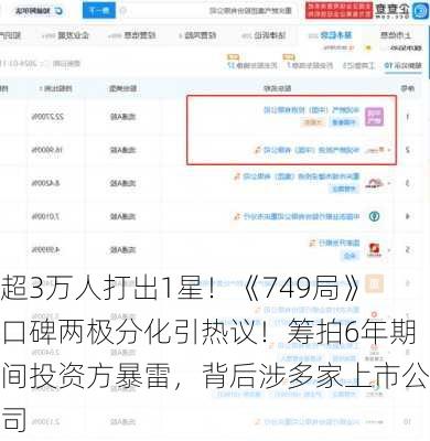 超3万人打出1星！《749局》口碑两极分化引热议！筹拍6年期间投资方暴雷，背后涉多家上市公司-第2张图片-