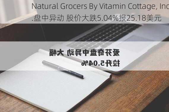 Natural Grocers By Vitamin Cottage, Inc.盘中异动 股价大跌5.04%报25.18美元-第2张图片-