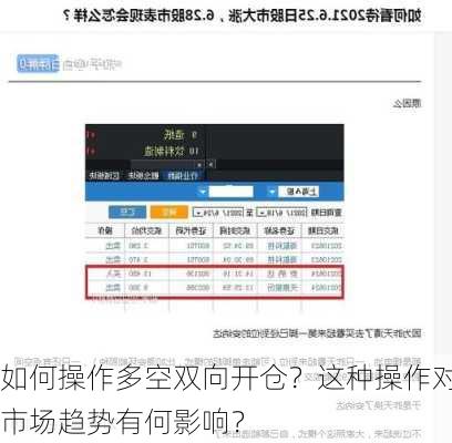 如何操作多空双向开仓？这种操作对市场趋势有何影响？