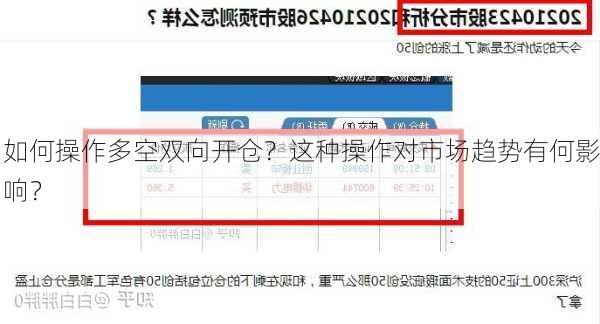 如何操作多空双向开仓？这种操作对市场趋势有何影响？-第2张图片-