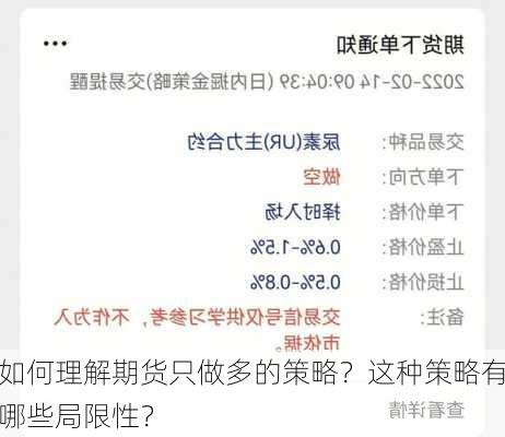 如何理解期货只做多的策略？这种策略有哪些局限性？-第3张图片-