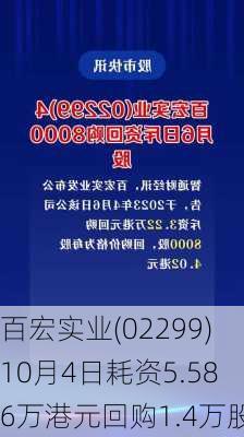 百宏实业(02299)10月4日耗资5.586万港元回购1.4万股-第1张图片-