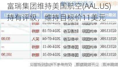 富瑞集团维持美国航空(AAL.US)持有评级，维持目标价11美元-第1张图片-