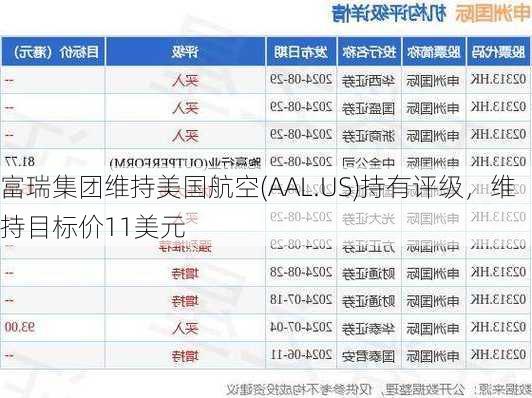 富瑞集团维持美国航空(AAL.US)持有评级，维持目标价11美元-第2张图片-