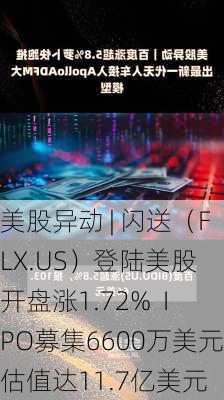 美股异动 | 闪送（FLX.US）登陆美股 开盘涨1.72%  IPO募集6600万美元估值达11.7亿美元-第1张图片-