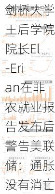 剑桥大学王后学院院长El-Erian在非农就业报告发布后警告美联储：通胀没有消亡