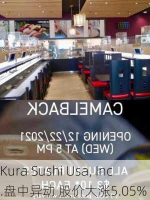 Kura Sushi Usa, Inc.盘中异动 股价大涨5.05%-第2张图片-