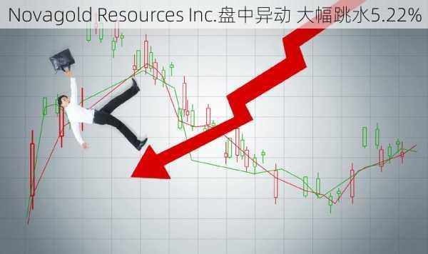 Novagold Resources Inc.盘中异动 大幅跳水5.22%-第1张图片-