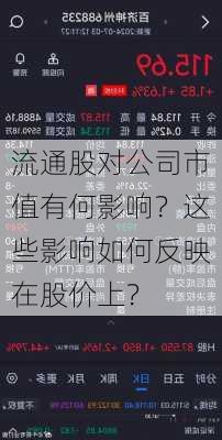 流通股对公司市值有何影响？这些影响如何反映在股价上？-第2张图片-