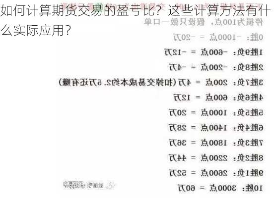 如何计算期货交易的盈亏比？这些计算方法有什么实际应用？-第3张图片-