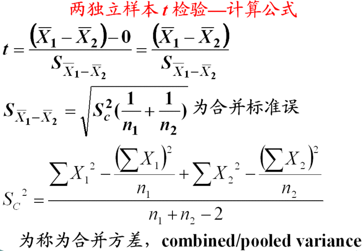 T值的计算方法是什么？这种分析工具如何应用于实际交易？-第3张图片-