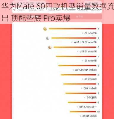 华为Mate 60四款机型销量数据流出 顶配垫底 Pro卖爆