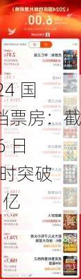 2024 国庆档票房：截至 6 日 18 时突破 19 亿