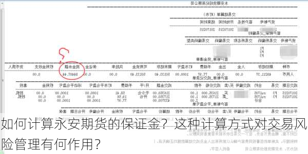 如何计算永安期货的保证金？这种计算方式对交易风险管理有何作用？-第2张图片-