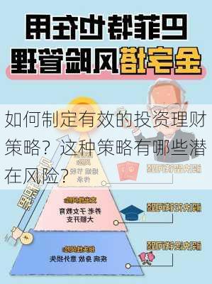 如何制定有效的投资理财策略？这种策略有哪些潜在风险？-第3张图片-