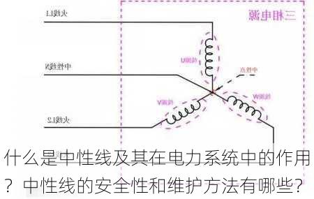 什么是中性线及其在电力系统中的作用？中性线的安全性和维护方法有哪些？