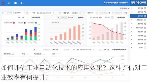 如何评估工业自动化技术的应用效果？这种评估对工业效率有何提升？