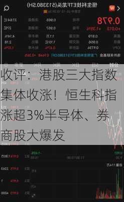 收评：港股三大指数集体收涨！恒生科指涨超3%半导体、券商股大爆发-第1张图片-