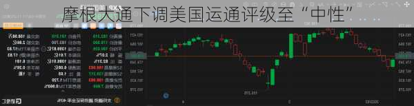 摩根大通下调美国运通评级至“中性”-第1张图片-