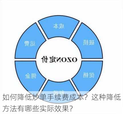 如何降低炒单手续费成本？这种降低方法有哪些实际效果？