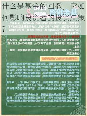 什么是基金的回撤，它如何影响投资者的投资决策？