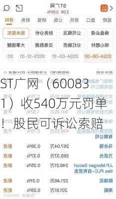 ST广网（600831）收540万元罚单！股民可诉讼索赔-第2张图片-