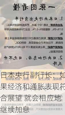 日本央行副行长：如果经济和通胀表现符合展望 就会相应地继续加息-第2张图片-