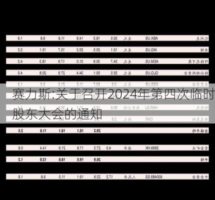 赛力斯:关于召开2024年第四次临时股东大会的通知