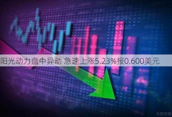 阳光动力盘中异动 急速上涨5.23%报0.600美元