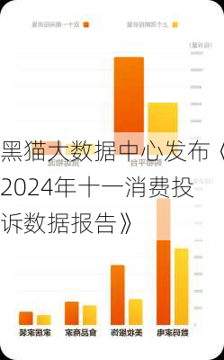 黑猫大数据中心发布《2024年十一消费投诉数据报告》-第1张图片-