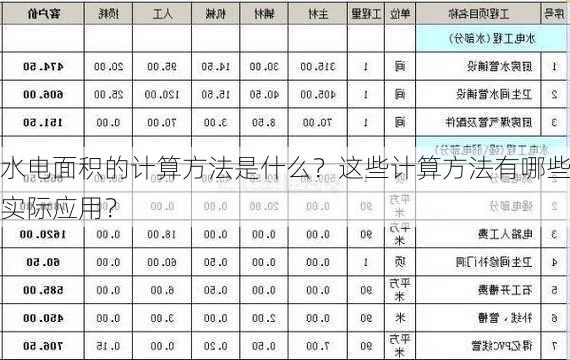 水电面积的计算方法是什么？这些计算方法有哪些实际应用？-第2张图片-