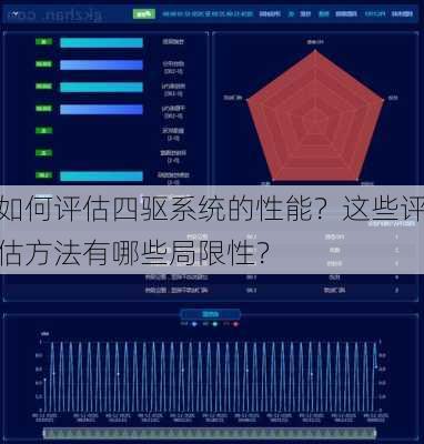 如何评估四驱系统的性能？这些评估方法有哪些局限性？-第2张图片-
