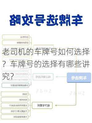 老司机的车牌号如何选择？车牌号的选择有哪些讲究？-第1张图片-