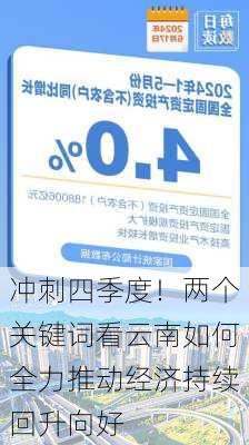 冲刺四季度！两个关键词看云南如何全力推动经济持续回升向好-第3张图片-