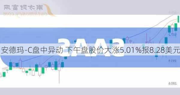 安德玛-C盘中异动 下午盘股价大涨5.01%报8.28美元-第1张图片-