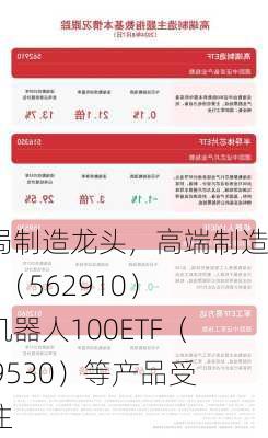 布局制造龙头，高端制造ETF（562910）、机器人100ETF（159530）等产品受关注