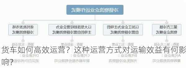 货车如何高效运营？这种运营方式对运输效益有何影响？