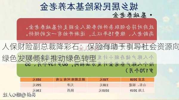 人保财险副总裁降彩石：保险有助于引导社会资源向绿色发展倾斜 推动绿色转型-第2张图片-