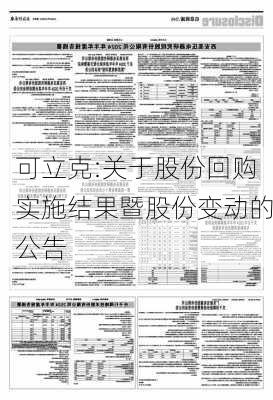 可立克:关于股份回购实施结果暨股份变动的公告-第1张图片-