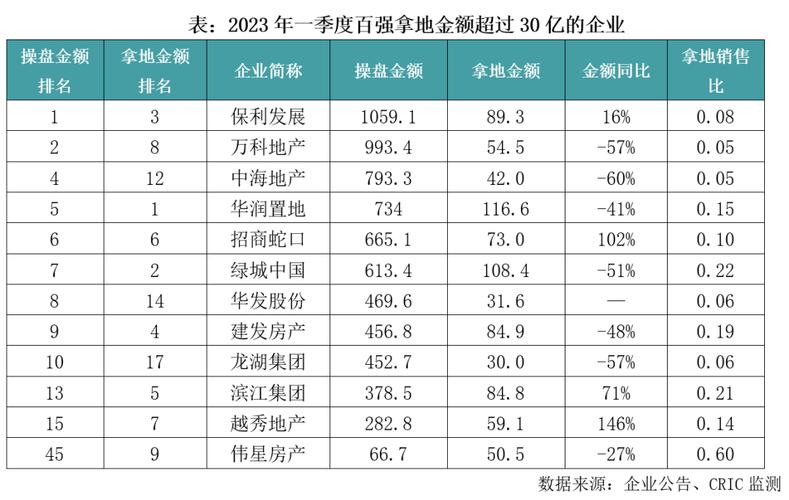 金达威募资18亿扩产能  业绩停滞背景下扩张是“解药”吗？-第2张图片-