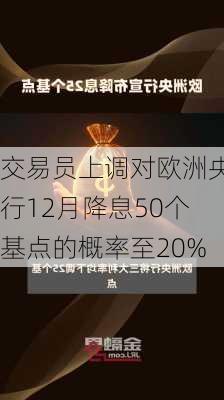 交易员上调对欧洲央行12月降息50个基点的概率至20%-第2张图片-