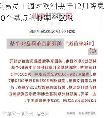 交易员上调对欧洲央行12月降息50个基点的概率至20%-第3张图片-