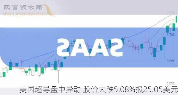 美国超导盘中异动 股价大跌5.08%报25.05美元-第1张图片-