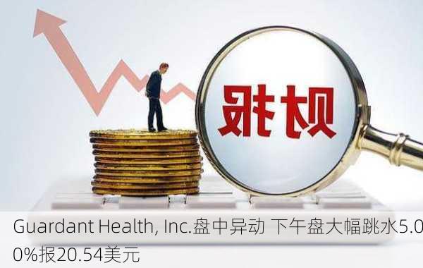 Guardant Health, Inc.盘中异动 下午盘大幅跳水5.00%报20.54美元-第2张图片-