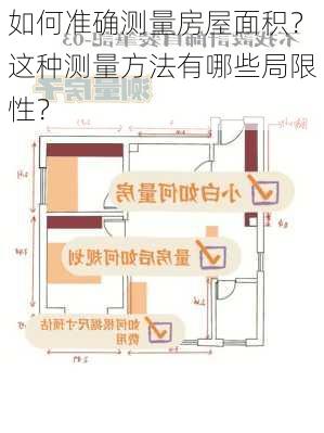 如何准确测量房屋面积？这种测量方法有哪些局限性？