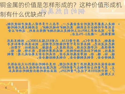 铜金属的价值是怎样形成的？这种价值形成机制有什么优缺点？-第3张图片-