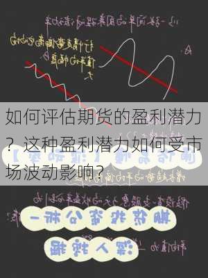 如何评估期货的盈利潜力？这种盈利潜力如何受市场波动影响？-第2张图片-