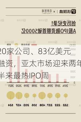 20家公司、83亿美元融资，亚太市场迎来两年半来最热IPO周-第3张图片-