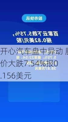 开心汽车盘中异动 股价大跌7.54%报0.156美元-第2张图片-